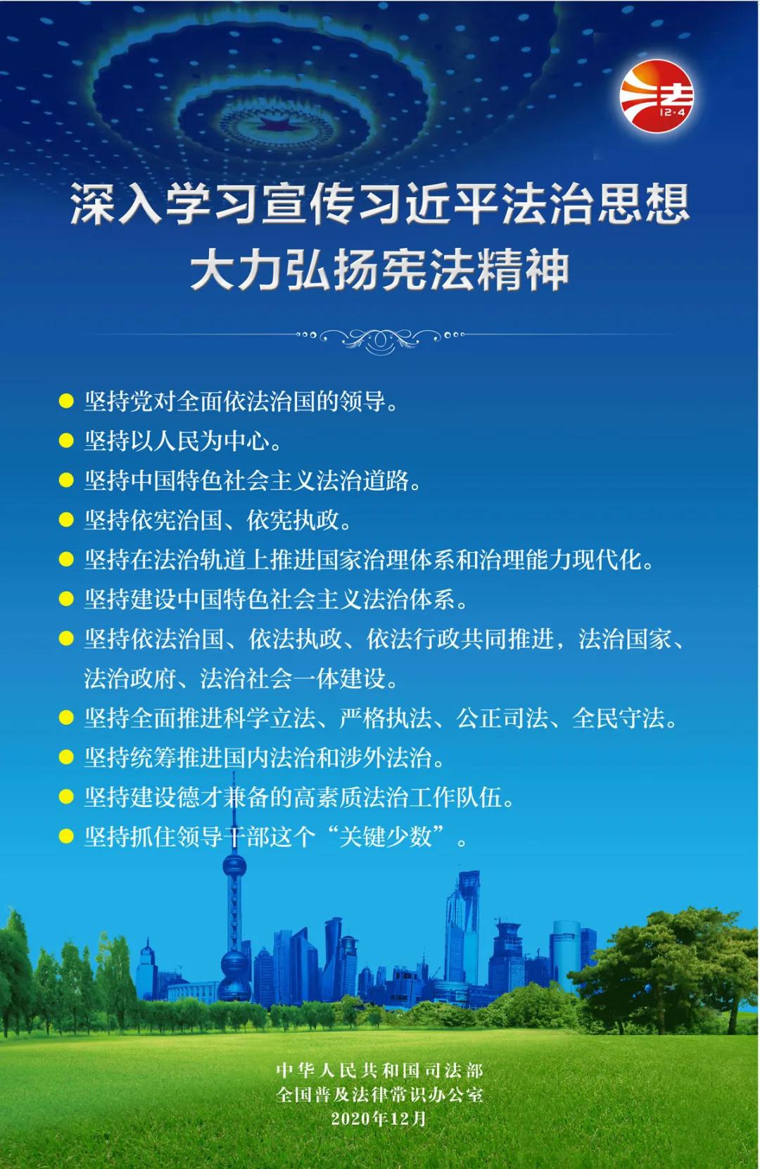 【學(xué)習(xí)憲法】2020年“憲法宣傳周”掛圖來啦！