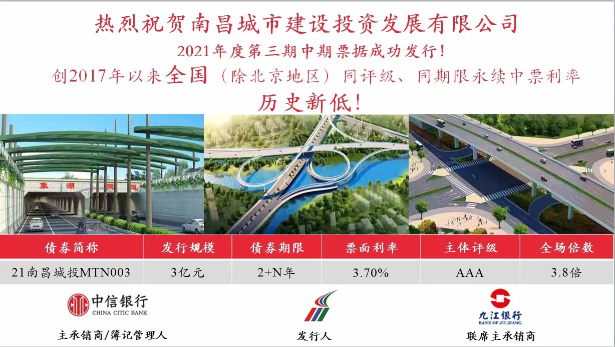 南昌城投公司成功發(fā)行永續(xù)中票，利率再創(chuàng)全國(guó)新低